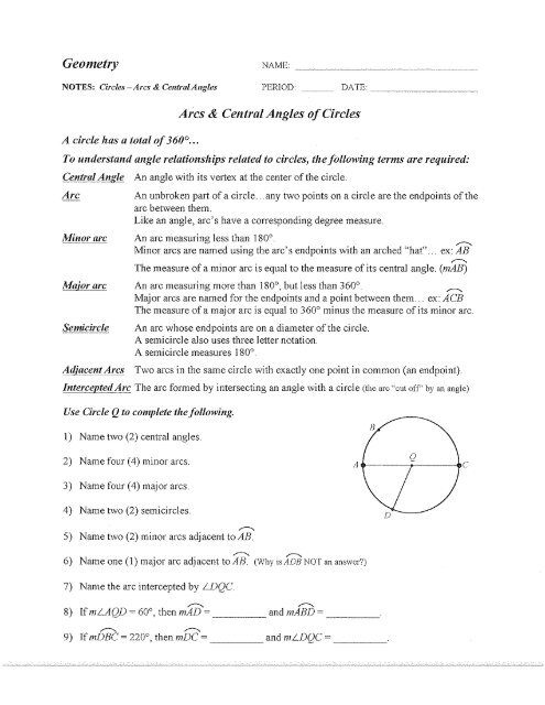 Circles - Basic Terms