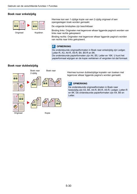 Handleiding - Van Mechelen