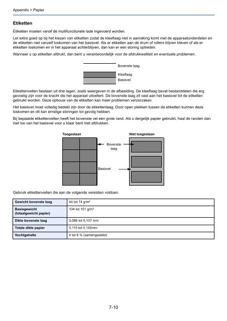 Handleiding - Van Mechelen