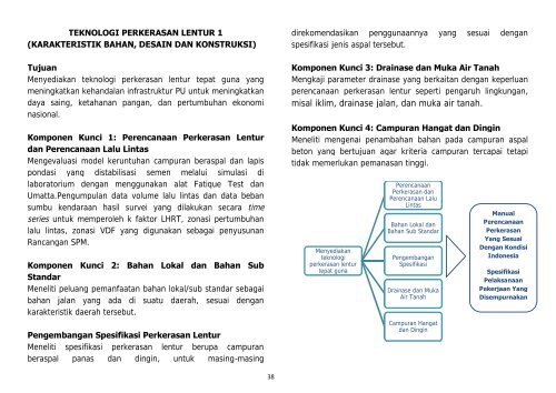 Pesan Singkat Kepala Pusat Penelitian dan Pengembangan Jalan ...