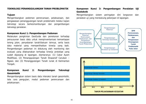 Pesan Singkat Kepala Pusat Penelitian dan Pengembangan Jalan ...