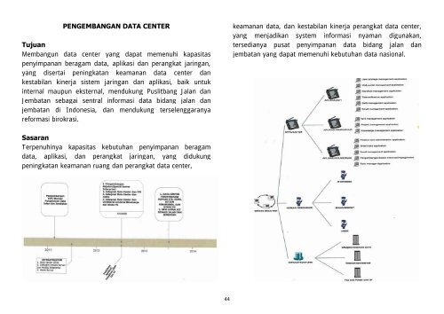 Pesan Singkat Kepala Pusat Penelitian dan Pengembangan Jalan ...