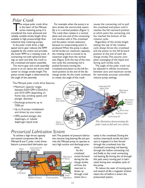 Metering Pump Technology - Fine Line Instrument