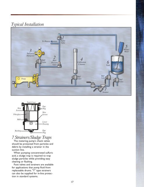 Metering Pump Technology - Fine Line Instrument