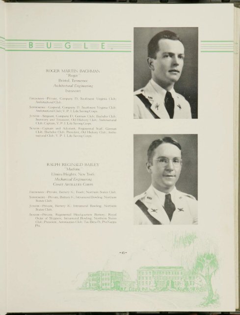 1936 - Virginia Tech