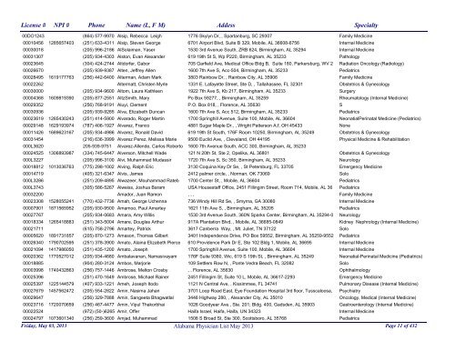 Physician List May 2013 - Alabama Department of Public Health