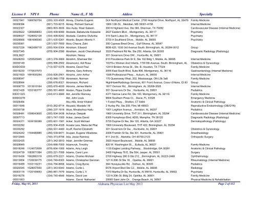 Physician List May 2013 - Alabama Department of Public Health