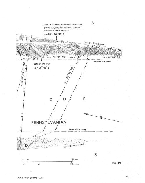 Edited by James E. Palmer and Russell R. Dutcher - University of ...