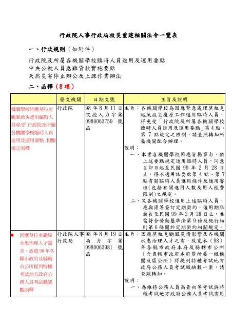 行政院人事行政局救災重建相關法令一覽表行政院人事行政局救災