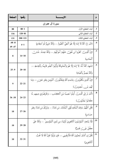 Ø§ÙÙÙØ§Ø³Ø¨Ø© Ø¨ÙÙ Ø§ÙÙØ§ØµÙØ© Ø§ÙÙØ±Ø§ÙÙØ© Ù Ø§ÙØ§ØªÙØ§ : Ø¯Ø±Ø§Ø³Ø© ØªØ·Ø¨ÙÙÙØ© ÙØ³ÙØ±Ø© Ø§Ù Ø¹ÙØ±Ø§Ù