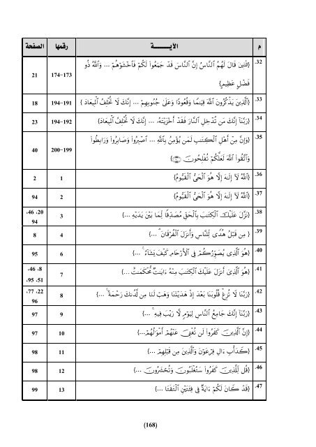 Ø§ÙÙÙØ§Ø³Ø¨Ø© Ø¨ÙÙ Ø§ÙÙØ§ØµÙØ© Ø§ÙÙØ±Ø§ÙÙØ© Ù Ø§ÙØ§ØªÙØ§ : Ø¯Ø±Ø§Ø³Ø© ØªØ·Ø¨ÙÙÙØ© ÙØ³ÙØ±Ø© Ø§Ù Ø¹ÙØ±Ø§Ù