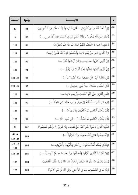 Ø§ÙÙÙØ§Ø³Ø¨Ø© Ø¨ÙÙ Ø§ÙÙØ§ØµÙØ© Ø§ÙÙØ±Ø§ÙÙØ© Ù Ø§ÙØ§ØªÙØ§ : Ø¯Ø±Ø§Ø³Ø© ØªØ·Ø¨ÙÙÙØ© ÙØ³ÙØ±Ø© Ø§Ù Ø¹ÙØ±Ø§Ù