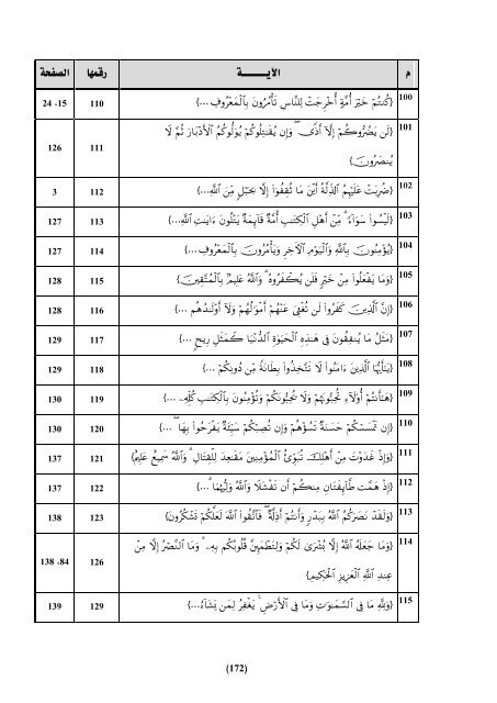 Ø§ÙÙÙØ§Ø³Ø¨Ø© Ø¨ÙÙ Ø§ÙÙØ§ØµÙØ© Ø§ÙÙØ±Ø§ÙÙØ© Ù Ø§ÙØ§ØªÙØ§ : Ø¯Ø±Ø§Ø³Ø© ØªØ·Ø¨ÙÙÙØ© ÙØ³ÙØ±Ø© Ø§Ù Ø¹ÙØ±Ø§Ù