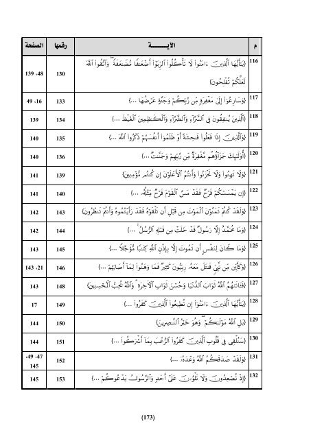 Ø§ÙÙÙØ§Ø³Ø¨Ø© Ø¨ÙÙ Ø§ÙÙØ§ØµÙØ© Ø§ÙÙØ±Ø§ÙÙØ© Ù Ø§ÙØ§ØªÙØ§ : Ø¯Ø±Ø§Ø³Ø© ØªØ·Ø¨ÙÙÙØ© ÙØ³ÙØ±Ø© Ø§Ù Ø¹ÙØ±Ø§Ù