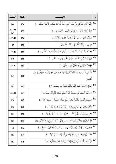 Ø§ÙÙÙØ§Ø³Ø¨Ø© Ø¨ÙÙ Ø§ÙÙØ§ØµÙØ© Ø§ÙÙØ±Ø§ÙÙØ© Ù Ø§ÙØ§ØªÙØ§ : Ø¯Ø±Ø§Ø³Ø© ØªØ·Ø¨ÙÙÙØ© ÙØ³ÙØ±Ø© Ø§Ù Ø¹ÙØ±Ø§Ù