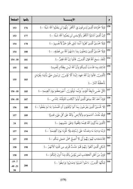 Ø§ÙÙÙØ§Ø³Ø¨Ø© Ø¨ÙÙ Ø§ÙÙØ§ØµÙØ© Ø§ÙÙØ±Ø§ÙÙØ© Ù Ø§ÙØ§ØªÙØ§ : Ø¯Ø±Ø§Ø³Ø© ØªØ·Ø¨ÙÙÙØ© ÙØ³ÙØ±Ø© Ø§Ù Ø¹ÙØ±Ø§Ù