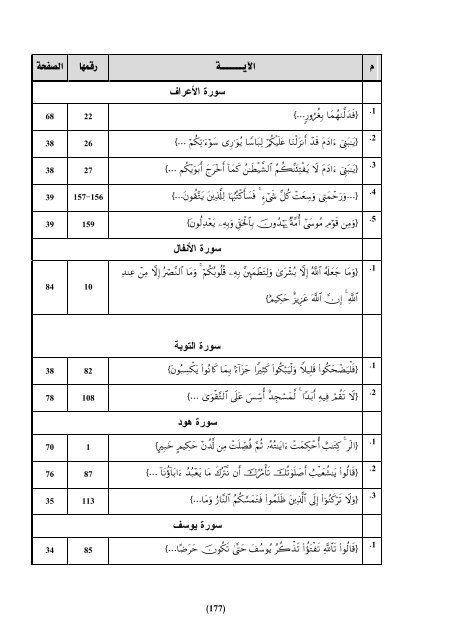 Ø§ÙÙÙØ§Ø³Ø¨Ø© Ø¨ÙÙ Ø§ÙÙØ§ØµÙØ© Ø§ÙÙØ±Ø§ÙÙØ© Ù Ø§ÙØ§ØªÙØ§ : Ø¯Ø±Ø§Ø³Ø© ØªØ·Ø¨ÙÙÙØ© ÙØ³ÙØ±Ø© Ø§Ù Ø¹ÙØ±Ø§Ù