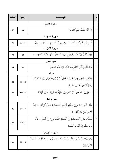 Ø§ÙÙÙØ§Ø³Ø¨Ø© Ø¨ÙÙ Ø§ÙÙØ§ØµÙØ© Ø§ÙÙØ±Ø§ÙÙØ© Ù Ø§ÙØ§ØªÙØ§ : Ø¯Ø±Ø§Ø³Ø© ØªØ·Ø¨ÙÙÙØ© ÙØ³ÙØ±Ø© Ø§Ù Ø¹ÙØ±Ø§Ù