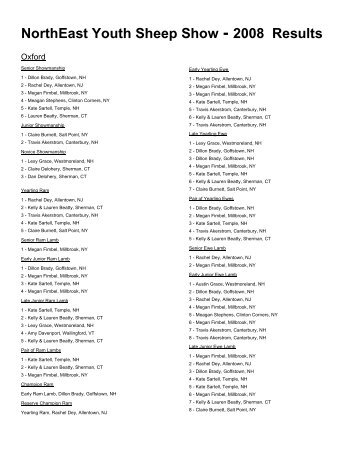 NorthEast Youth Sheep Show - 2008 Results - American Oxford ...