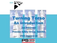 Turning Torso - SBR