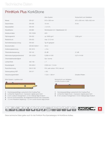 printkork plus - Naturo Kork AG