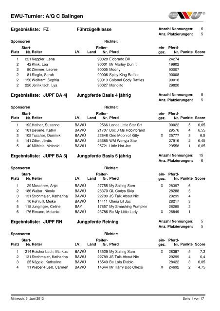 EWU-Turnier: A/Q C Balingen