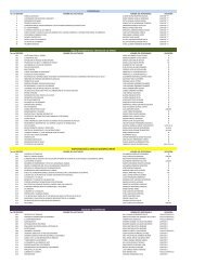 PREESCOLAR FÃSICA, MATEMÃTICAS y CIENCIAS DE LA TIERRA ...