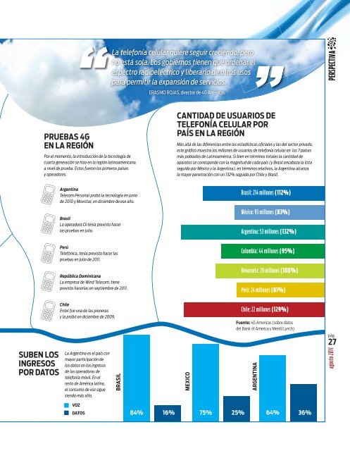 Revista Perspectiva NÂ°7 - Pragma Consultores