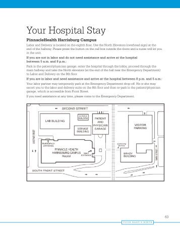 Your Hospital Stay and Checklist - Pregnancy & Childbirth Home