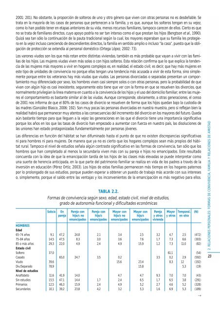 Texto completo de la publicación (1923 Kb. pdf) - Imserso