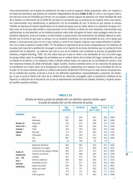 Texto completo de la publicación (1923 Kb. pdf) - Imserso