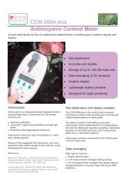 CCM-200A plus Anthocyanin Content Meter