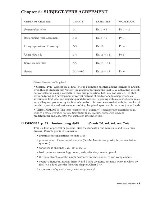 Subject Verb Agreement Rules Chart