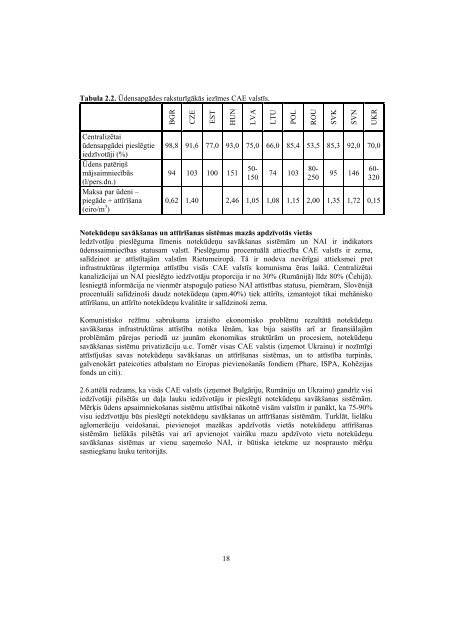 ILGTSPÄJÄªGA SANITÄRIJA CENTRÄLAJÄ UN AUSTRUMEIROPÄ