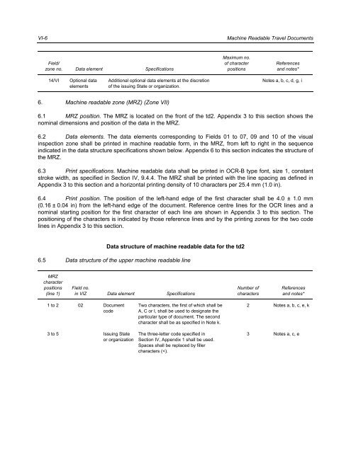 Machine Readable Travel Documents - ICAO