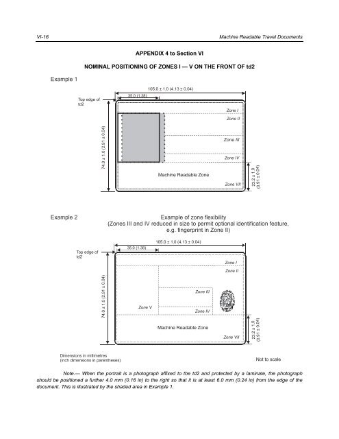 Machine Readable Travel Documents - ICAO