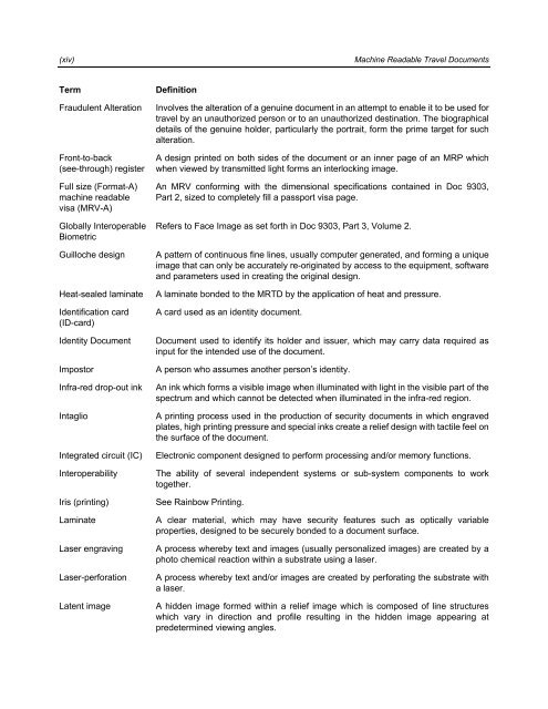 Machine Readable Travel Documents - ICAO