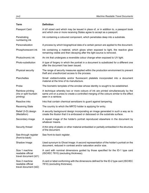 Machine Readable Travel Documents - ICAO