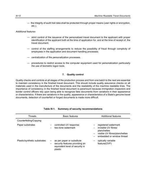 Machine Readable Travel Documents - ICAO