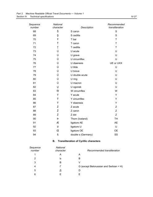 Machine Readable Travel Documents - ICAO