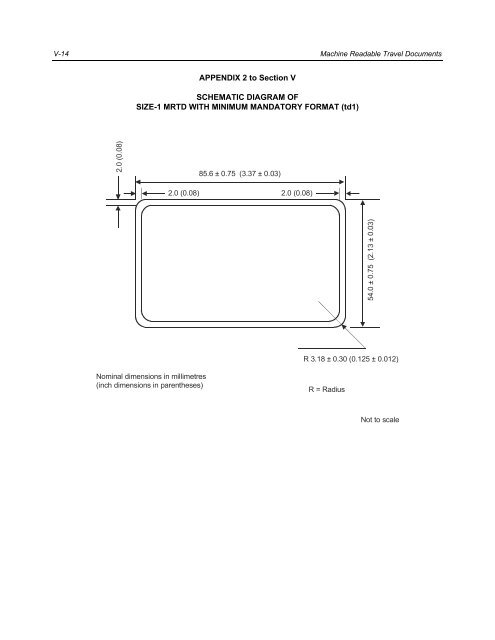 Machine Readable Travel Documents - ICAO