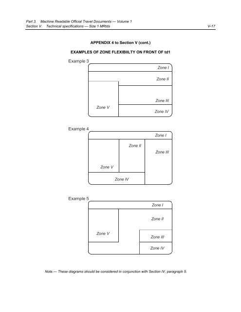 Machine Readable Travel Documents - ICAO