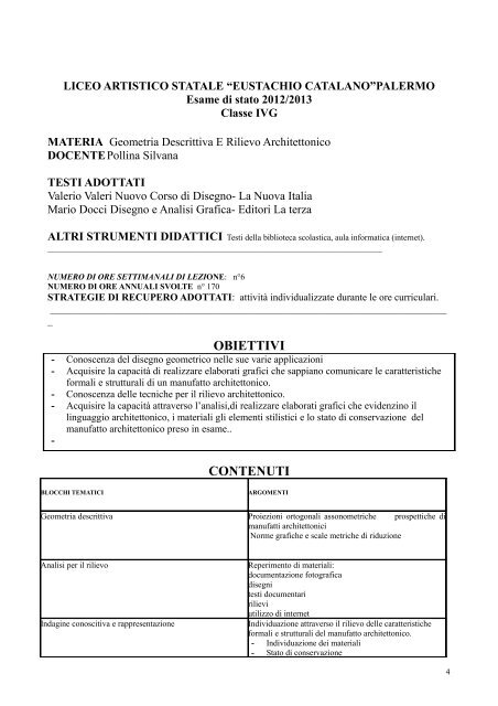 Documento della QUINTA G - Liceo Artistico Statale Catalano