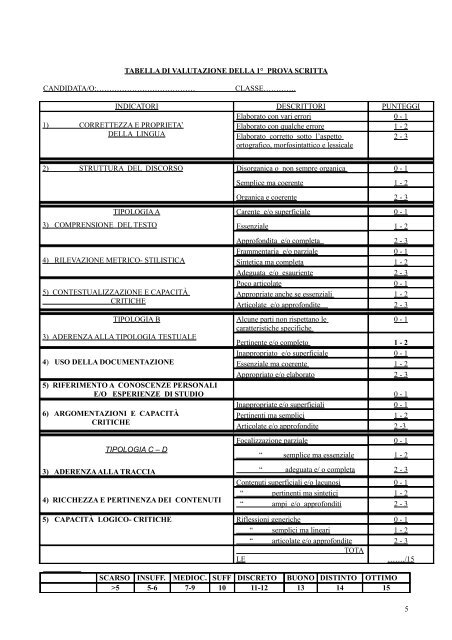 Documento della QUINTA G - Liceo Artistico Statale Catalano