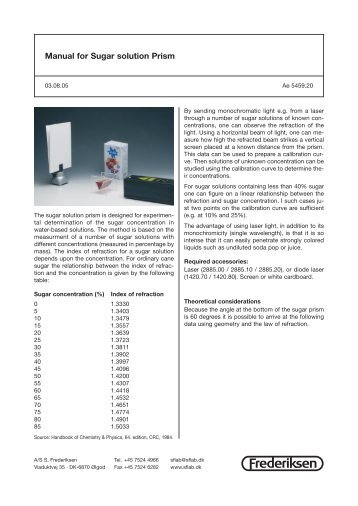 Manual for Sugar solution Prism - Frederiksen