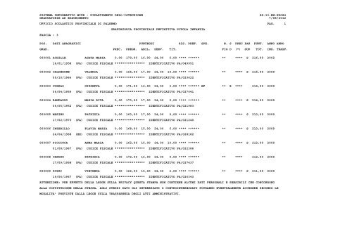 GRAD. AD ESAURIMENTO - GRAD. DEF. SCUOLA INFANZIA ...