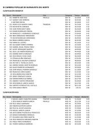 ClasificaciÃ³n por categorÃ­as - Buenavista del Norte