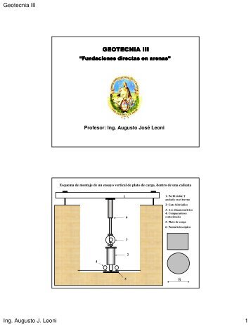 CapÃ­tulo II. Fundaciones directas en Arena