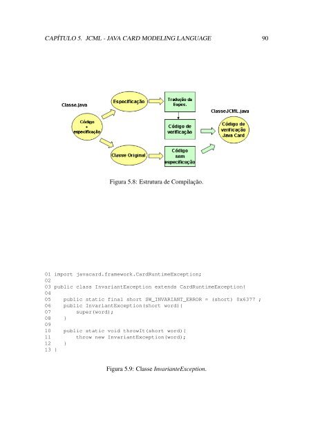 JCML - Java Card Modeling Language: DefiniÃ§Ã£o e ... - Ifrn