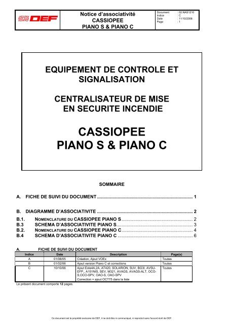 CASSIOPEE PIANO S &amp; PIANO C - DEF